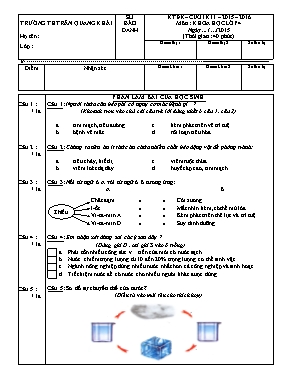 Đề kiểm tra học kỳ I môn Khoa học Lớp 4 - Năm học 2015-2016 - Trường Tiểu học Long Hậu 2